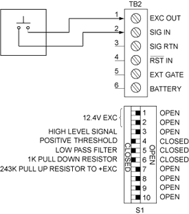 2-Wire Contact Closure